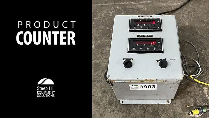 Product Counter