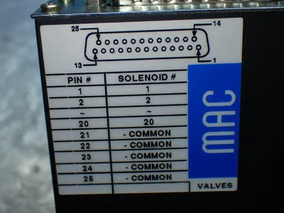 New | in-Stock MAC VALVES 92B000BL4 Pumps Ohio US | HGR 24 #1147902