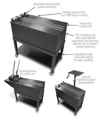 Used 2015 STREAMFEEDER STREAMFEEDER VACUUM TRANSPORT COMPACT MAIL TABLE Accumulation Tables Michigan US | Capital Mailing Equipment #1494274