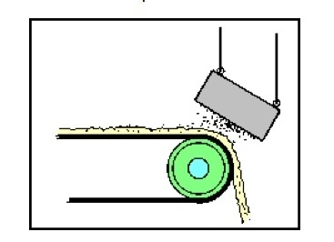 UNASSIGNED UNASSIGNED Magnets | Alan Ross Machinery (1)