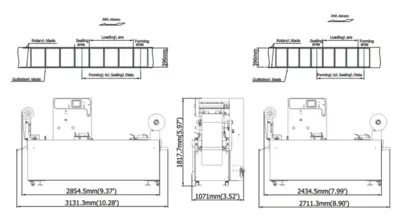 Promarks PRS-420 – Rollstock Thermoformer Machine
