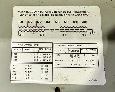 Acme - Transformers | Great American Equipment Company (5)