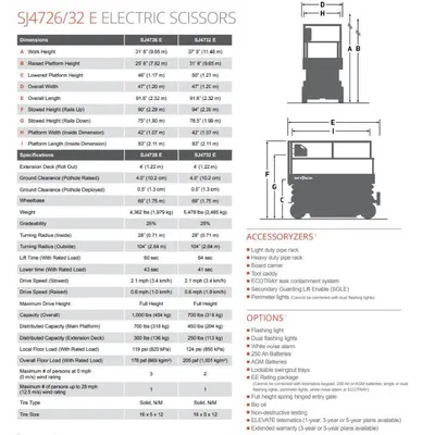 NEW 2026 SKYJACK SJ4726 E