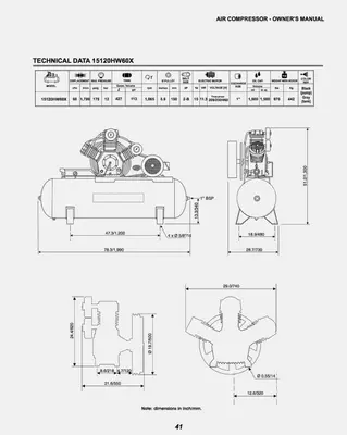 New | in-Stock SCHULZ 15120HW60X-3 Tank Mounted Air Compressors Georgia US | The Equipment Hub #1402362