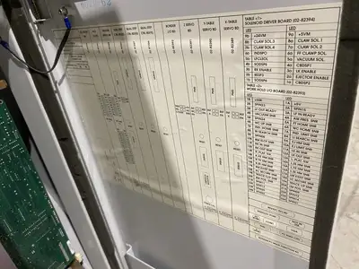 Used ASM Eagle60 Wire Bonders Michigan US | Maverick Industrial Sales #1396904