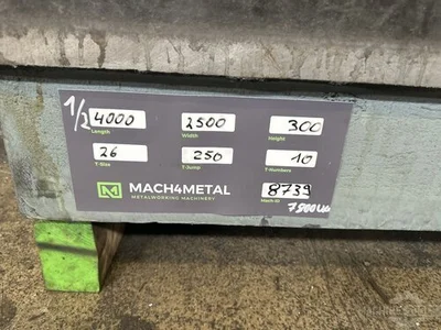 USED 2006 PAMA FLOORPLATES