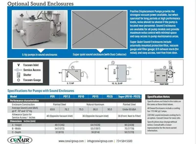 2015 CONAIR PD-5 VACUUM PUMP PLASTICS AUXILIARY EQUIPMENT | Machinery Network (7)