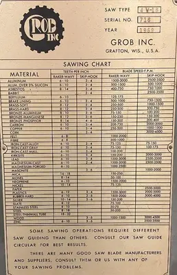 USED 1982 GROB 4V-18