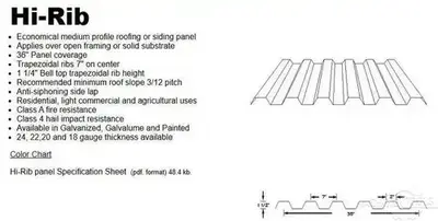 USED HI-RIB 36" 7.2 TYPE Roll Formers