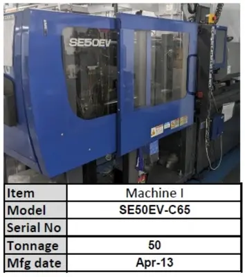 USED 2012 SUMITOMO   SODICK SE75DUZ-C110 ALL ELECTRIC 75 TON