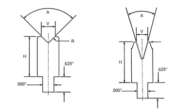 FAB SUPPLY _UNKNOWN_ Press Brake Tooling | Punch Press and Shear (2)
