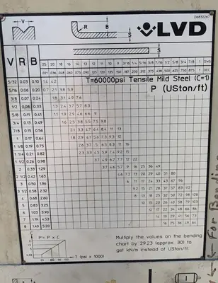 Used LVD 150-JS-10 Press Brakes Illinois US | Aucto #1418292