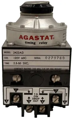 NEW AGASTAT 2422AD