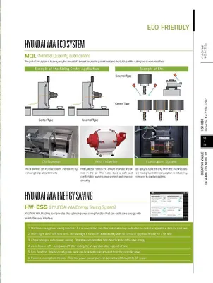 HYUNDAI WIA CNC MACHINE TOOLS HS10000 Horizontal Machining Centers | Hillary Machinery (15)