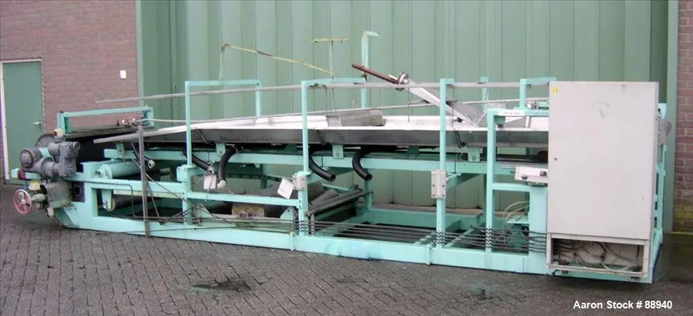 USED PANNEVIS RT
