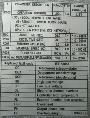 NEW RELIANCE ELECTRIC 25V4160 DRIVE 25HP GV3000/SE