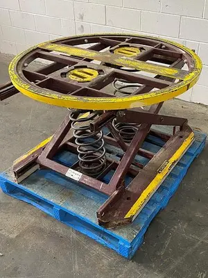 Load Leveller
