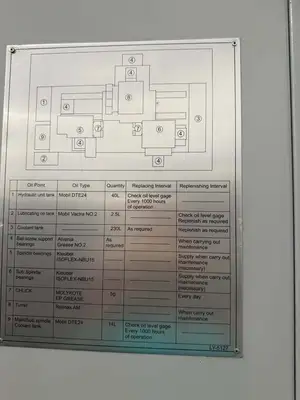 2020 YAMA SEIKI GTW-1500Y Lathes CNC | Asset Exchange Corporation (9)