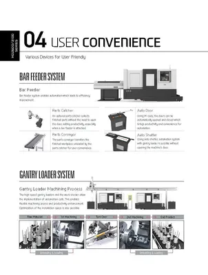 HYUNDAI WIA CNC MACHINE TOOLS HD3100L 2-Axis CNC Lathes | Hillary Machinery (26)