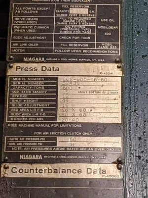 1986 NIAGARA SC2-600-96-60 Straight Side Mechanical Stamping Presses | Rygate LLC (8)