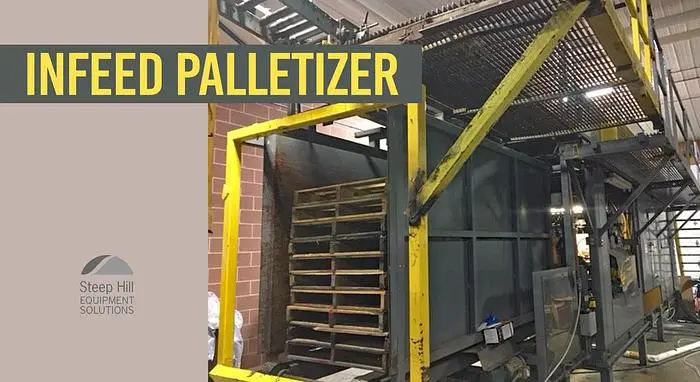 Used 1995 PRODUCTION AUTOMATION INC. 6251(R) Pallet Wrappers | Steep Hill Equipment Solutions #773855