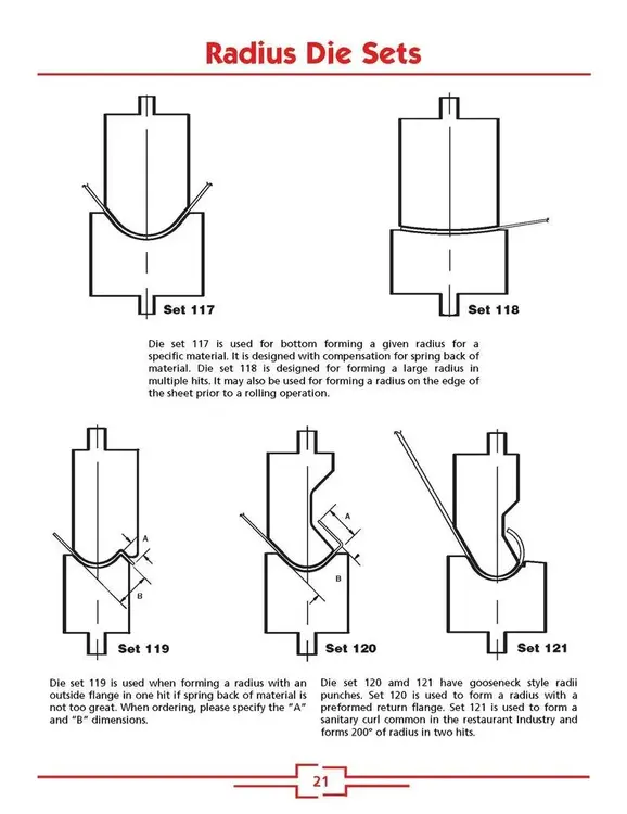 New | in-Stock KAZMIER _UNKNOWN_ Press Brake Tooling | Punch Press and Shear #381449