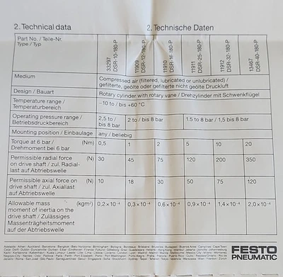 NEW FESTO DSRL-1 1/4"-180-P-FW