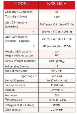 3 DOOR UPRIGHT DISPLAY FREEZER