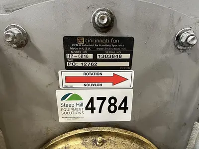 USED CINCINNATI FAN HP-6B18