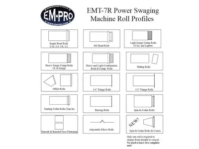 New | in-Stock EM-PRO EM-PRO EMT-7R WITH MANUAL TOP CRANK Ring Rollers Manitoba CA | Empire Machinery & Tools Ltd. #1359909