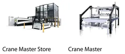 Eagle Fiber Lasers