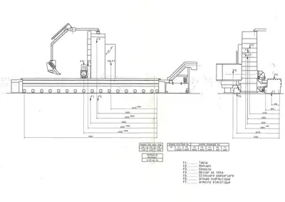 USED SORALUCE SL8000 X: 6500 - Y: 1600 - Z: 900 MM CNC