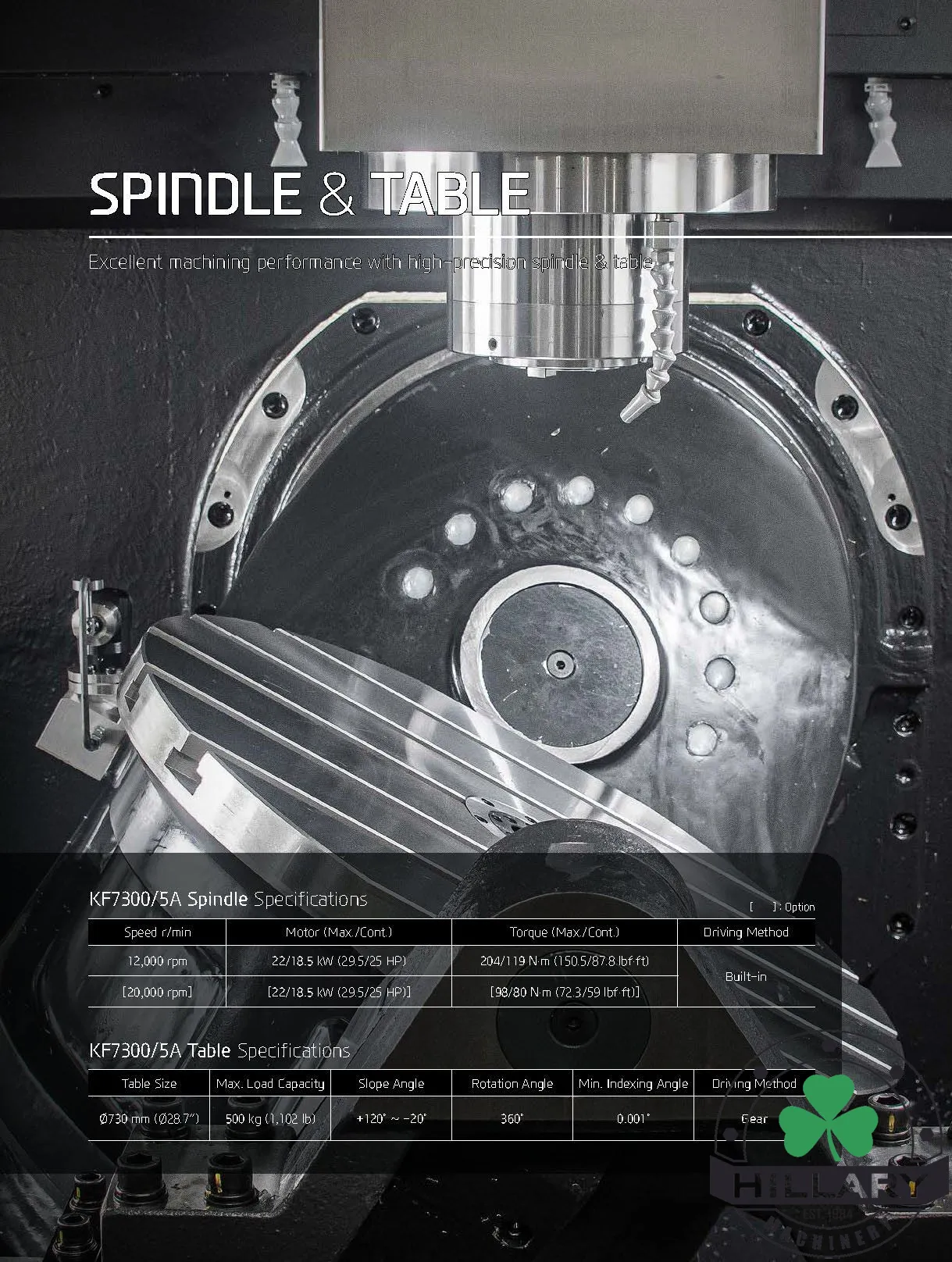 HYUNDAI WIA | KF7300/5A | 5-AXIS | VERTICAL MACHINING CENTER