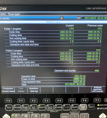 USED 2021 Brother Speedio R650X2