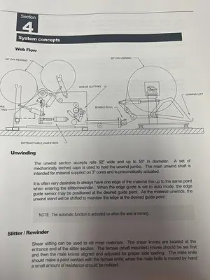 Shanks 828 Slitters & Perforators, slitter rewinder | Mark One Machinery (9)