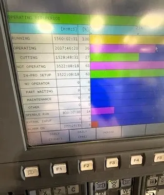 2019 OKUMA GENOS L300MYW-E CNC Lathes | Midstate Machinery (11)