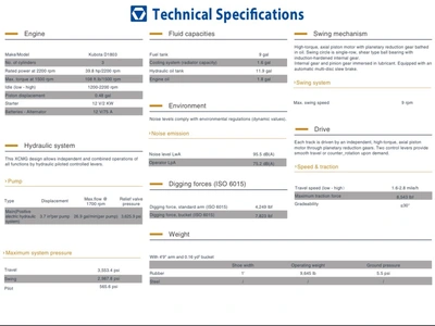 XCMG XE45U Excavator | Iron Listing (5)