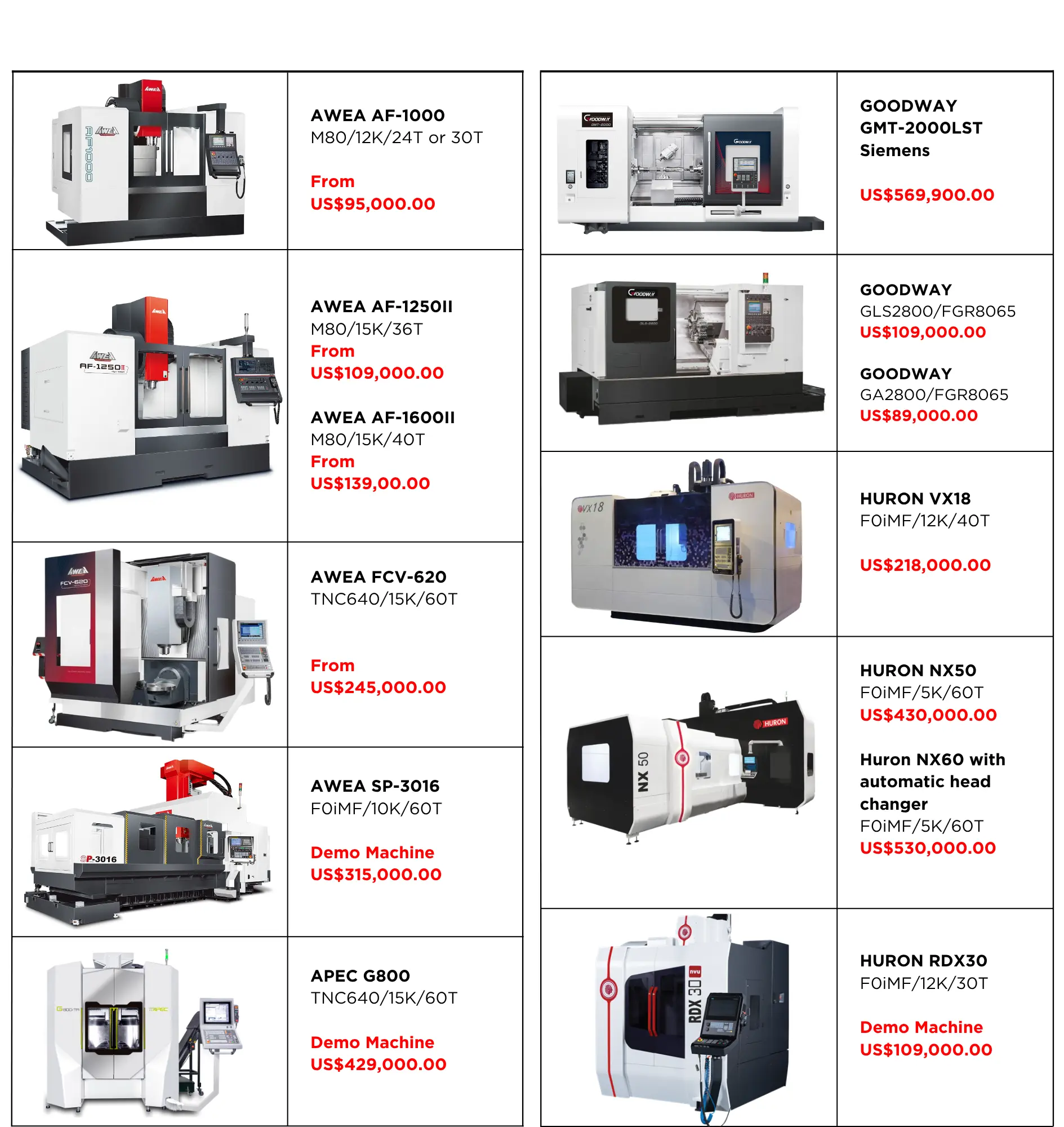 CMTS 2025 EXCLUSIVE OFFER