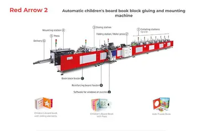 NEW ZECHINI RED ARROW 2 GLUING AND MOUNTING MACHINE