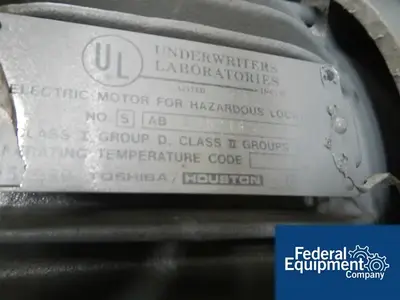 USED Schold 3 HP Scholds Slow Speed Disperser, S/S