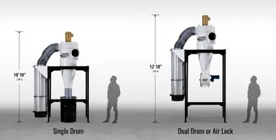 New | in-Stock 2026 ONEIDA 7.5HP DIRECT DRIVE CYCLONE Dust Collectors Wisconsin US | John G Weber Co Inc #746086