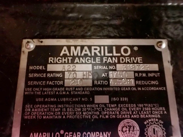 Used Amarillo Gear Company A22 Gearboxes Minnesota US | Peak Machinery, Inc. #285996