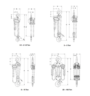 Used HARRINGTON _UNKNOWN_ Hoists (All Types) South Carolina US | General Equipment and Supply #1491287