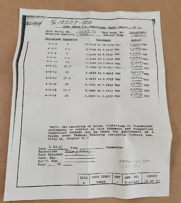 NEW API LFE/7055