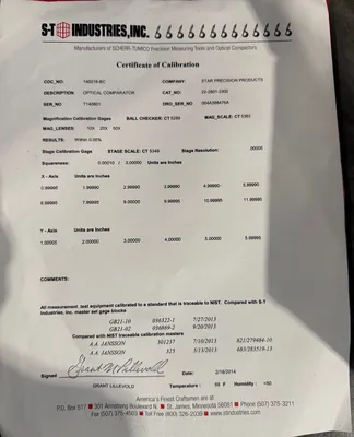 2014 SCHERR TUMICO 22-2801 Comparators | GMT (17)