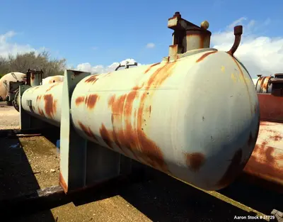 Used PX ENGINEERING _UNKNOWN_ Heat Exchangers Illinois US | Aaron Equipment #85130