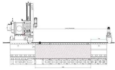 Used 2025 IGREK FR 3500 TITAN Gantry Machining Centers (incld. Bridge & Double Column) Georgia US | Shub Machinery #348796
