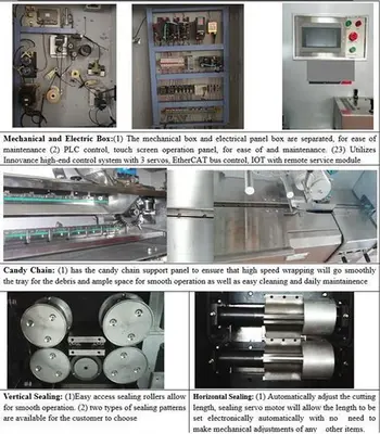 HDM FP-500 Hard Candy Flow Wrapper