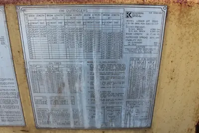 LORAIN LRT 350D Crane | Levy Recovery Group (11)