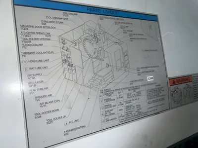 USED MAZAK VCN-410/510